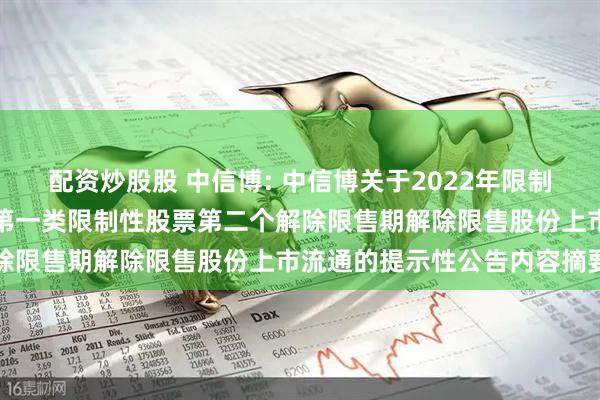 配资炒股股 中信博: 中信博关于2022年限制性股票激励计划预留授予第一类限制性股票第二个解除限售期解除限售股份上市流通的提示性公告内容摘要